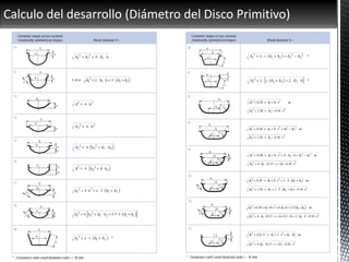 Calculo del desarrollo (Diámetro del Disco Primitivo)
 