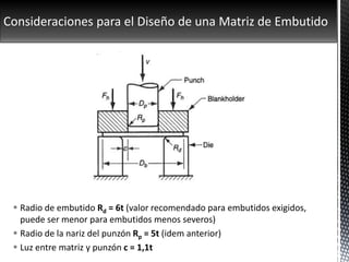 Consideraciones para el Diseño de una Matriz de Embutido
 Radio de embutido Rd = 6t (valor recomendado para embutidos exigidos,
puede ser menor para embutidos menos severos)
 Radio de la nariz del punzón Rp = 5t (idem anterior)
 Luz entre matriz y punzón c = 1,1t
 