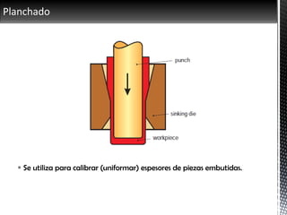 Planchado
 Se utiliza para calibrar (uniformar) espesores de piezas embutidas.
 