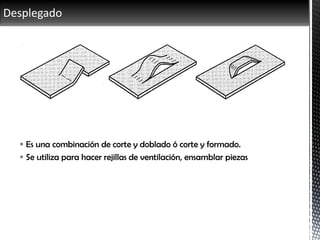Desplegado
 Es una combinación de corte y doblado ó corte y formado.
 Se utiliza para hacer rejillas de ventilación, ensamblar piezas
 
