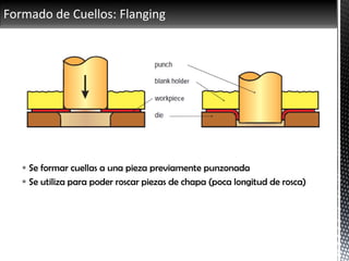 Formado de Cuellos: Flanging
 Se formar cuellas a una pieza previamente punzonada
 Se utiliza para poder roscar piezas de chapa (poca longitud de rosca)
 