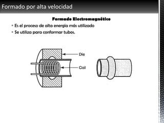 Formado por alta velocidad
Formado Electromagnético
 Es el proceso de alta energía más utilizado
 Se utiliza para conformar tubos.
 