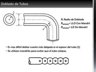 Doblado de Tubos
R: Radio de Doblado
RMINIMO= 1,5.D Con Mandril
RMINIMO= 3.D Sin Mandril
 Es mas difícil doblar cuanto más delgado es el espesor del tubo (t)
 Se utilizan mandriles para evitar que el tubo colapse.
 
