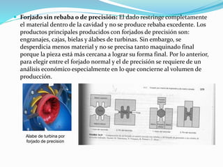  Forjado sin rebaba o de precisión: El dado restringe completamente 
el material dentro de la cavidad y no se produce rebaba excedente. Los 
productos principales producidos con forjados de precisión son: 
engranajes, cajas, bielas y álabes de turbinas. Sin embargo, se 
desperdicia menos material y no se precisa tanto maquinado final 
porque la pieza está más cercana a lograr su forma final. Por lo anterior, 
para elegir entre el forjado normal y el de precisión se requiere de un 
análisis económico especialmente en lo que concierne al volumen de 
producción. 
Alabe de turbina por 
forjado de precisión 
 