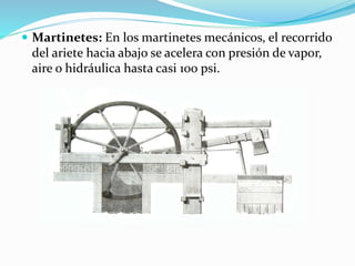  Martinetes: En los martinetes mecánicos, el recorrido 
del ariete hacia abajo se acelera con presión de vapor, 
aire o hidráulica hasta casi 100 psi. 
 