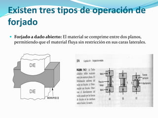 Existen tres tipos de operación de 
forjado 
 Forjado a dado abierto: El material se comprime entre dos planos, 
permitiendo que el material fluya sin restricción en sus caras laterales. 
 