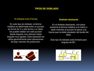 El doblado entre Formas
En este tipo de doblado, la lámina
metálica es deformada entre un punzón
en forma de V u otra forma y un dado.
Se pueden doblar con este punzón
desde ángulos muy obtusos hasta
ángulos muy agudos. Esta operación se
utiliza generalmente para operaciones
de bajo volumen de producción.
TIPOS DE DOBLADO
Doblado deslizante
En el doblado deslizante, una placa
presiona la lámina metálica a la matriz o
dado mientras el punzón le ejerce una
fuerza que la dobla alrededor del borde del
dado.
Este tipo de doblado está limitado para
ángulos de 90°.
 