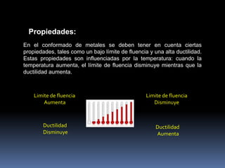 Propiedades:
En el conformado de metales se deben tener en cuenta ciertas
propiedades, tales como un bajo límite de fluencia y una alta ductilidad.
Estas propiedades son influenciadas por la temperatura: cuando la
temperatura aumenta, el límite de fluencia disminuye mientras que la
ductilidad aumenta.
Limite de fluencia
Aumenta
Ductilidad
Disminuye
Limite de fluencia
Disminuye
Ductilidad
Aumenta
 