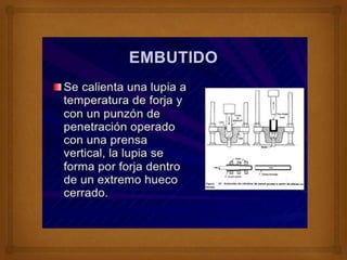 Conformado en caliente