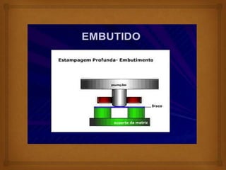 Conformado en caliente