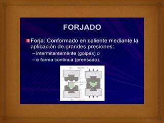 Conformado en caliente