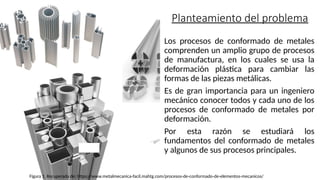 Introducción al Conformado Mecánico por Deformación | PPTX