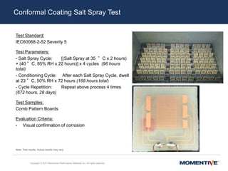 Test Standard:
IEC60068-2-52 Severity 5
Test Parameters:
- Salt Spray Cycle: [(Salt Spray at 35 °C x 2 hours)
+ (40 °C, 95% RH x 22 hours)] x 4 cycles (96 hours
total)
- Conditioning Cycle: After each Salt Spray Cycle, dwell
at 23 °C, 50% RH x 72 hours (168 hours total)
- Cycle Repetition: Repeat above process 4 times
(672 hours, 28 days)
Test Samples:
Comb Pattern Boards
Evaluation Criteria:
- Visual confirmation of corrosion
Copyright © 2017 Momentive Performance Materials Inc. All rights reserved.
Conformal Coating Salt Spray Test
Note: Test results. Actual results may vary.
 