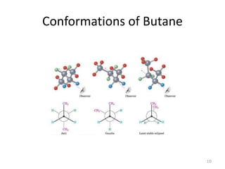 Conformations of Butane
10
 