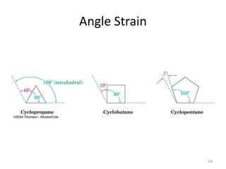 Angle Strain
16
 