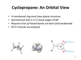 Cyclopropane: An Orbital View
• 3-membered ring must have planar structure
• Symmetrical with C–C–C bond angles of 60°
• Requires that sp3 based bonds are bent (and weakened)
• All C-H bonds are eclipsed
20
 