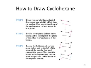 How to Draw Cyclohexane
26
 