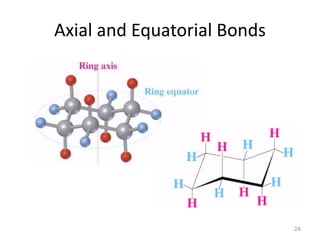 Axial and Equatorial Bonds
28
 