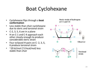Boat Cyclohexane
• Cyclohexane flips through a boat
conformation
• Less stable than chair cyclohexane
due to steric and torsional strain
• C-2, 3, 5, 6 are in a plane
• H on C-1 and C-4 approach each
other closely enough to produce
considerable steric strain
• Four eclipsed H-pairs on C- 2, 3, 5,
6 produce torsional strain
• ~29 kJ/mol (7.0 kcal/mol) less
stable than chair
34
 