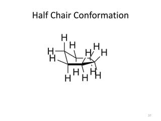 Half Chair Conformation
37
 