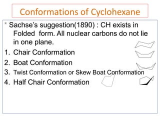 Conformations of Cyclohexane
* Sachse’s suggestion(1890) : CH exists in
Folded form. All nuclear carbons do not lie
in one plane.
1. Chair Conformation
2. Boat Conformation
3. Twist Conformation or Skew Boat Conformation
4. Half Chair Conformation
 
