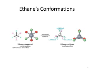 Ethane’s Conformations
4
 