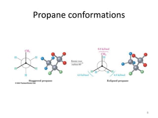 Propane conformations
8
 