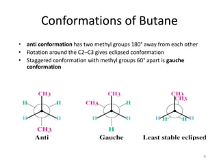 Conformations of Butane
• anti conformation has two methyl groups 180° away from each other
• Rotation around the C2–C3 gives eclipsed conformation
• Staggered conformation with methyl groups 60° apart is gauche
conformation
9
 