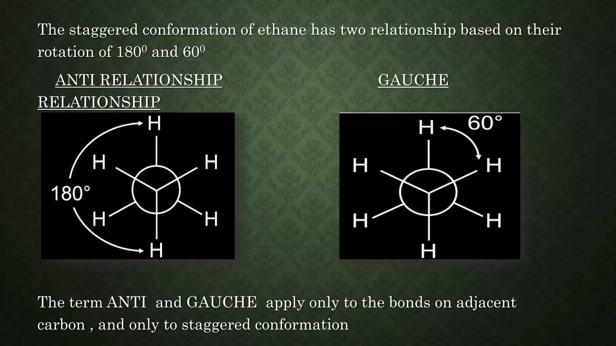 Difference Between Conformation And Configuration Ppt Conformation and configuration sujith | PPT