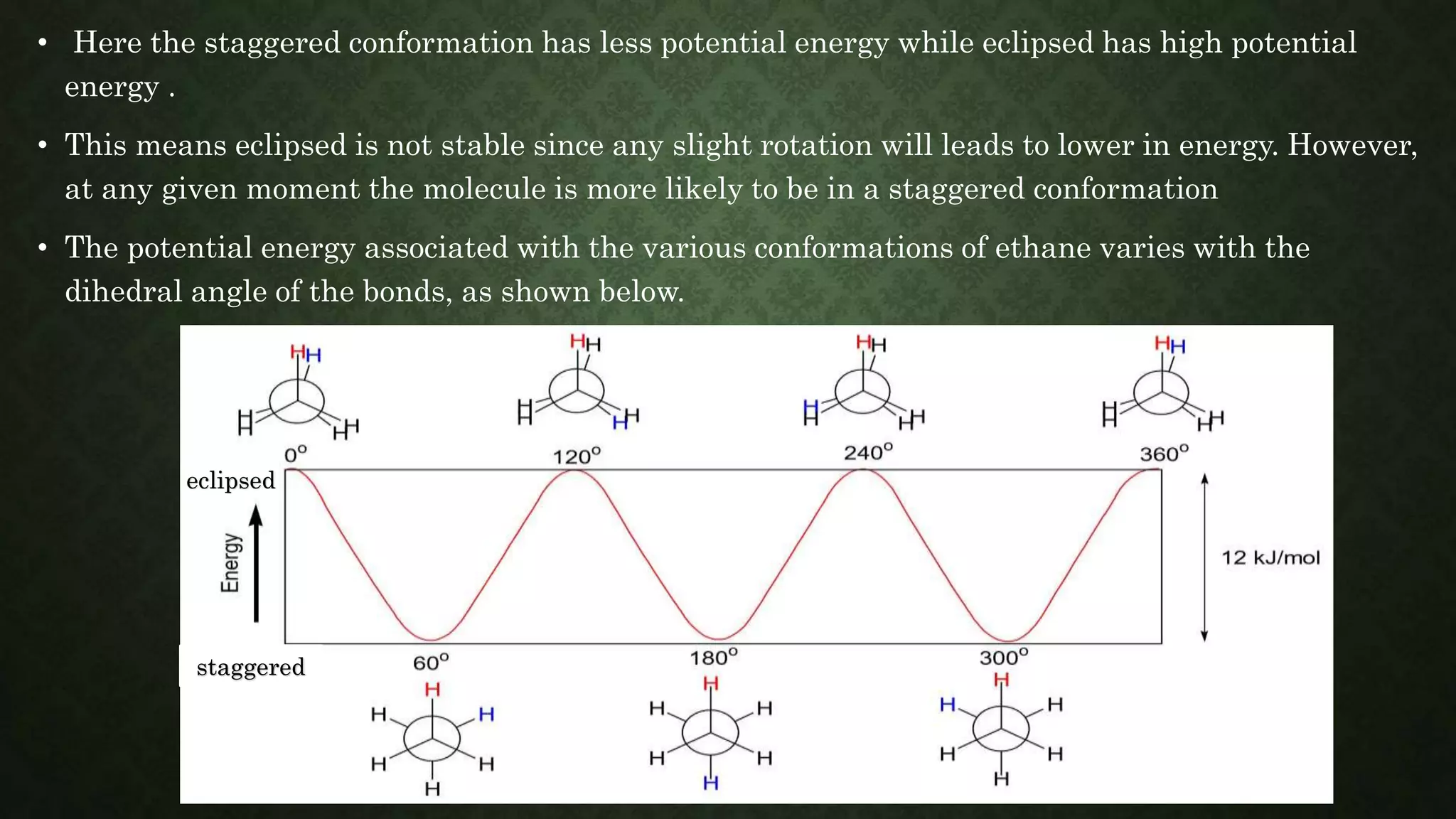 Difference Between Conformation And Configuration Ppt Conformation and configuration sujith | PPT