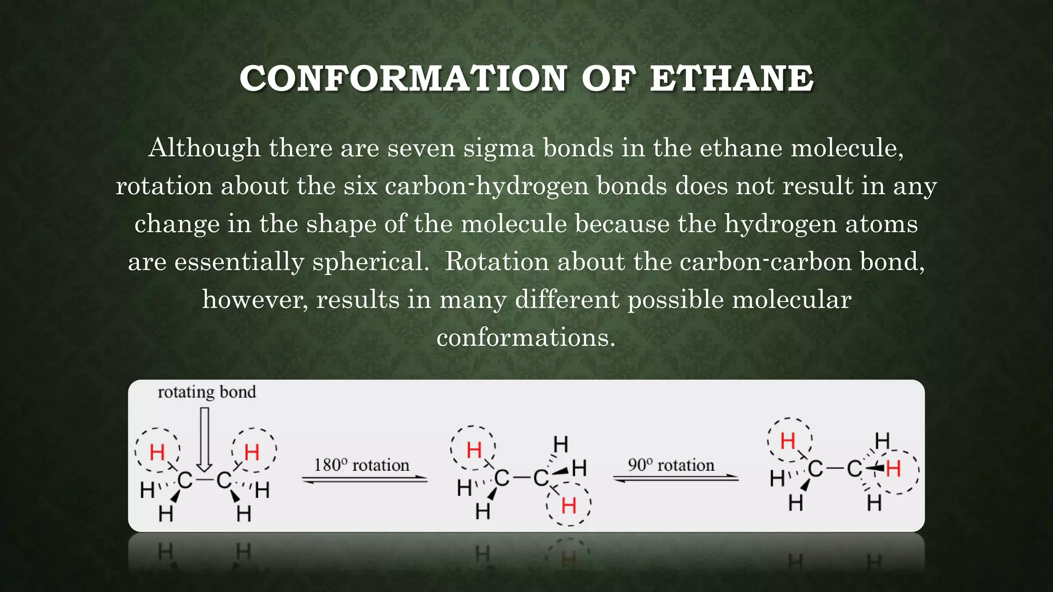 Difference Between Conformation And Configuration Ppt Conformation and configuration sujith | PPT