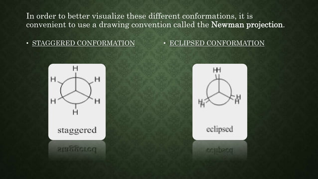 Difference Between Conformation And Configuration Ppt Conformation and configuration sujith | PPT