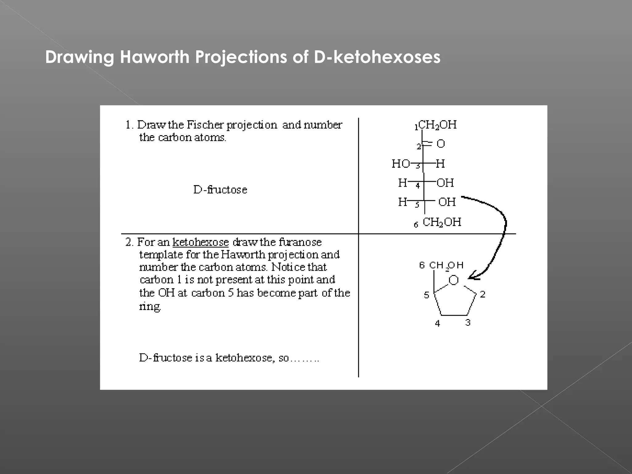 Drawing Haworth Projections of D-ketohexoses
 