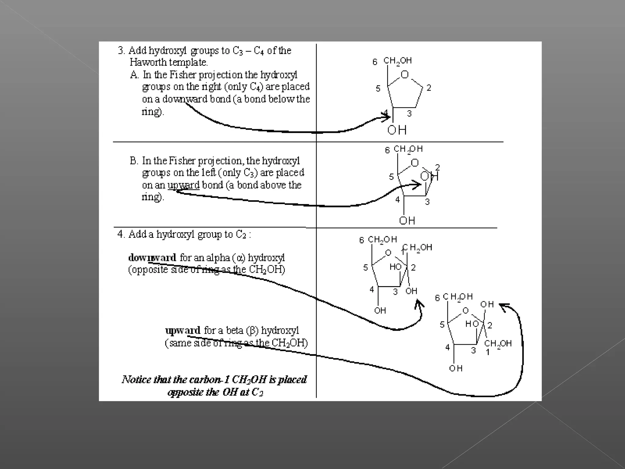 Conformation cyclic cpds