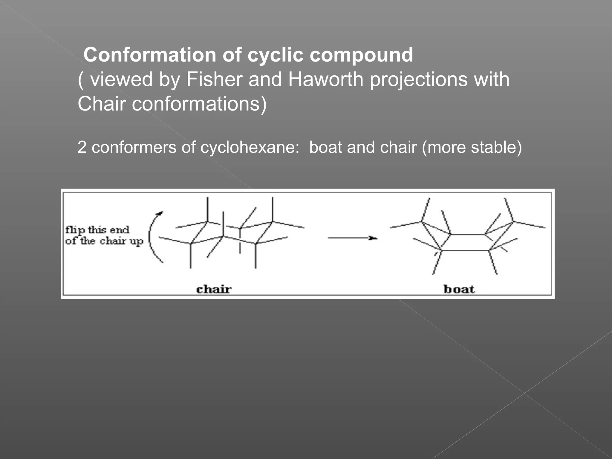 Conformation of cyclic compound
( viewed by Fisher and Haworth projections with
Chair conformations)

2 conformers of cyclohexane: boat and chair (more stable)
 