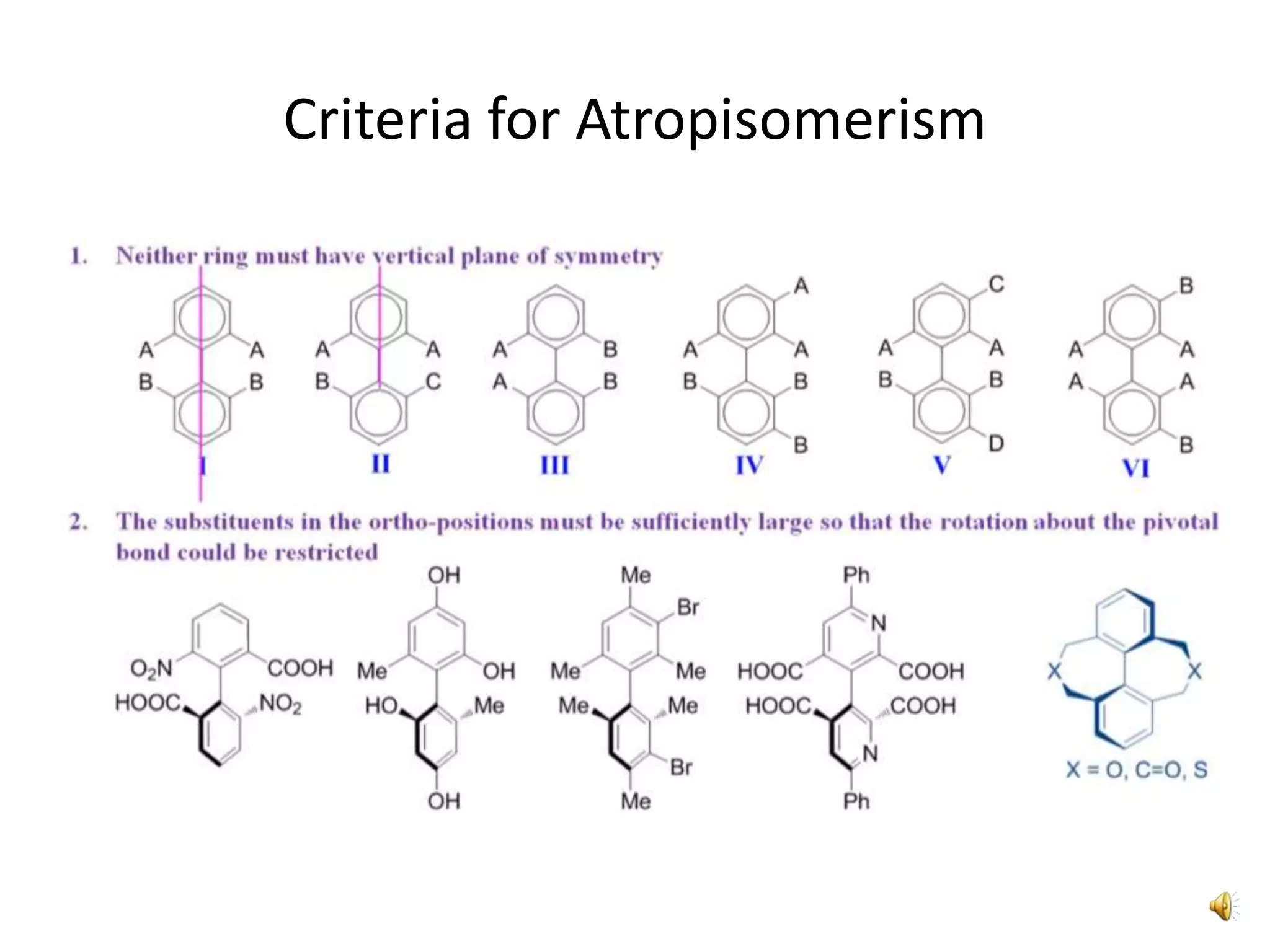 Conformation of biphenyl compounds (Atropisomerism) | PPTX