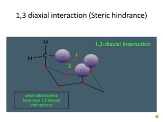 1,3 diaxial interaction (Steric hindrance)
 