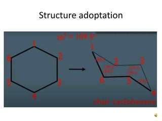Structure adoptation
 