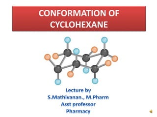 CONFORMATION OF
CYCLOHEXANE
 