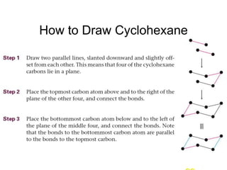Stereochemistry of Alkanes and Cycloalkanes | PPT