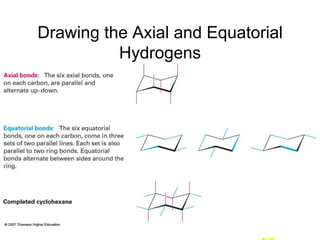 Stereochemistry of Alkanes and Cycloalkanes | PPT