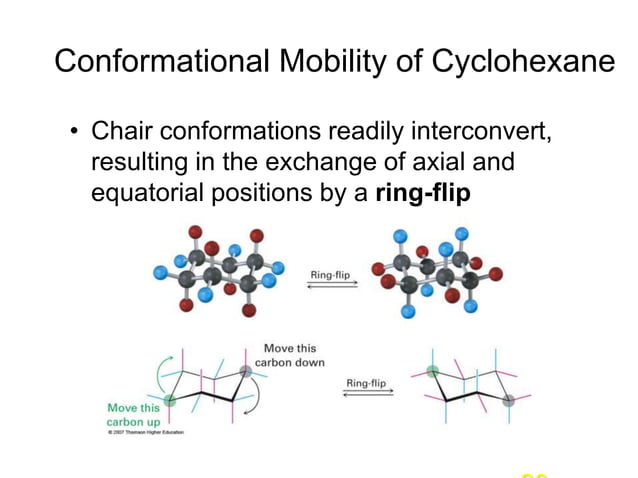 Stereochemistry of Alkanes and Cycloalkanes | PPT