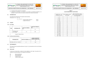 a) Transporte al sitio indicado por el propietario.
b) Operaciones de descarga y de ubicación en los lugares y/o almacenes indicados por el
propietario, incluye el costo de los equipos necesarios para realizar esta actividad.
3.9 DENOMINACION
Una media loza se denomina de la siguiente manera:Ejemplo:
Palomilla de C.A.V. 1.50 / 100
TABLA 1
PLAN DE MUESTREO Y ACEPTACIÓN
Carga de trabajo vertical (V) : 100 kg
Longitud Nominal (Ln) : 1.50 m
3.10 CARGAS
3.10.1 De Trabajo
ITEM DENOMINACIÓN
LONGITUD NOMINAL
(Ln)
CARGA DE TRABAJO
(kg)
V
1
PALOMILLA DE
C.A.1.50/100
1.5 100
V : Carga de Trabajo Vertical
3.10.2 De Rotura Nominal Mínimo
DENOMINACIÓN LONGITUD NOMINAL (Ln)
CARGA DE ROTURA
NOMINAL MINIMA (kg)
V
PALOMILLA DE C.A.V 1.50/100 1.5 200
3.11 RECUBRIMIENTO
Para todos los tipos de palomillas descritas en el punto 10, el recubrimiento mínimo de la armadura
fue de 15 mm.
3.12 ROTULADO
El rotulo fue en bajo relieve y pintado con tinta indeleble de color negro, de acuerdo con lo
indicado en los planos adjuntos, con la siguiente nomenclatura:
MF : Marca del fabricante
XY : Año de fabricación
Ln : Longitud nominal
V : Carga de trabajo vertical
CONFORME A OBRA:“MEJORAMIENTO Y AMPLIACIÓN
DEL SISTEMA DE DISTRIBUCIÓN DEL CIRCUITO N2 DE LA
SUBESTACIÓNYARINACOCHA, PROVINCIA DE CORONEL
PORTILLO,REGIÓN UCAYALI”
ESPECIFICACIONES TÉCNICAS DE SUMINISTRO – RED PRIMARIA Página 22 de 336
CONFORME A OBRA:“MEJORAMIENTO Y AMPLIACIÓN
DEL SISTEMA DE DISTRIBUCIÓN DEL CIRCUITO N2 DE LA
SUBESTACIÓNYARINACOCHA, PROVINCIA DE CORONEL
PORTILLO,REGIÓN UCAYALI”
ESPECIFICACIONES TÉCNICAS DE SUMINISTRO – RED PRIMARIA Página 23 de 336
TAMAÑO DEL LOTE
DE MEDIAS LOZAS
NRO. MEDIAS LOZAS
A EXTRAER
NRO. DE MEDIAS LOZAS
DEFECTUOSAS TOLERADOS
EN LA MUESTRA
1 - 11 0 0
12 - 40 2 0
41 - 60 3 0
61 - 80 4 1
81 - 100 5 1
101 - 150 6 1
151 - 200 7 1
201 - 250 8 2
251 - 300 9 2
301 - 350 10 2
351 - 400 11 2
401 - 450 12 3
451 - 500 13 3
501 - 600 14 3
601 - 700 15 3
701 - 800 16 4
801 - 900 17 4
901 - 1000 18 4
 