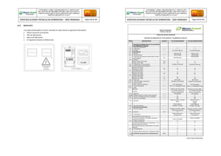 24.9 MARCADO
Las cajas portamedidor tuvieron marcado en bajo relieve la siguiente información:
 Razón social de la empresa.
 Año de fabricación.
 Marca del fabricante.
 El Siguiente Diseño es Referencial.
Firma y Sello del Fabricante
CONFORME A OBRA:“MEJORAMIENTO Y AMPLIACIÓN
DEL SISTEMA DE DISTRIBUCIÓN DEL CIRCUITO N2 DE LA
SUBESTACIÓNYARINACOCHA, PROVINCIA DE CORONEL
PORTILLO,REGIÓN UCAYALI”
ESPECIFICACIONES TÉCNICAS DE SUMINISTRO – RED PRIMARIA Página 238 de 336
CONFORME A OBRA:“MEJORAMIENTO Y AMPLIACIÓN
DEL SISTEMA DE DISTRIBUCIÓN DEL CIRCUITO N2 DE LA
SUBESTACIÓNYARINACOCHA, PROVINCIA DE CORONEL
PORTILLO,REGIÓN UCAYALI”
ESPECIFICACIONES TÉCNICAS DE SUMINISTRO – RED PRIMARIA Página 239 de 336
REDES PRIMARIAS
FICHA N° 261-001
TABLA DE DATOS TECNICOS
TABLERO DE MEDICION DE TOTALIZADOR Y ALUMBRADO PUBLICO
ITEM DESCRIPCION UNIDAD VALOR REQUERIDO VALOR GARANTIZADO
1
TABLERO DE MEDICION DE TOTALIZADOR
Y ALUMBRADO PUBLICO
1.1 - País de Procedencia -------- -------- --------
1.2 - Fabricante -------- -------- --------
1.3 - Modelo -------- Ver plano adjunto Ver plano adjunto
2 CAJA METAL
2.1 - Material -------- Plancha LAF Plancha LAF
2.2 - Norma técnica -------- ASTM A366 ASTM A366
2.3
- Dimensiones externas mínimas (alto x ancho
x profundidad)
mm 400x450x200
400x450x200
2.4 - Espesor
Tapa y marco de la caja mm 2 2
Cuerpo de la caja mm 1.3 1.3
2.5 - Preparación de la superficie ------- Arenado comercial Arenado comercial
2.6 - Pintura anticorrosivo epóxico
Numero de capas -------- 1 1
Espesor por capa um 40 40
2.7 - Esmalte epóxico
Numero de capas -------- 2 2
Espesor por capa um 65 65
2.8 - Base poliuretano
Numero de capas -------- 2 2
Espesor por capa um 25 25
2.9 - Color gris -------- RAL 7032 RAL 7032
2.10 - Unión de partes mecánicas ------- Soldado y Esmerilado Soldado y Esmerilado
2.11 - Tipos de corte
Cortes, agujeros dobleces -------- Por estampado Por estampado
2.12 - Tipo de cerradura -------- Perno ¼” hexagonal Forza Perno ¼” hexagonal Forza
2.13 - Visor
Material -------- Plancha de vidrio doble Plancha de vidrio doble
Fijación --------
Con biceles sellados de
silicona transparente
Con biceles sellados de
silicona transparente
2.14 - Agujeros -------- Precortados Precortados
2.15 - Bisagra giratoria en tapa, lado izquierdo -------- 2 2
2.16 - Pernos y bisagras de Acero inoxidable -------- SI SI
2.17 - Apertura de bisagras -------- 150° 150°
2.18 - Marcado --------
Según punto 9 y ubicado
según
Según punto 9 y
ubicado
según
Plano adjunto Plano adjunto
2.19 - Tipo de marcado -------- Pintado o forzado Pintado o forzado
3 TABLERO DE MADERA
3.1 - Tipo de madera -------- Ishpingo, tornillo o similar Ishpingo, tornillo o similar
(Ver Plano adjunto) (Ver Plano adjunto)
3.2 - Espesor mm 10 10
3.3 - Tratamiento --------
Doble base barniz
transparente
Doble base barniz
transparente
4 ACCESORIOS ADICIONALES
4.1
- Pernos de sujeción, arandelas, tuercas y
ferretería en general
-------- Acero inoxidable
Acero inoxidable
4.2 - Sistema de fijación (*) (*)
Cinta Bandit Sujetados con pasadores ¾ “ en
la parte superior e inferior
2
2
Abrazaderas de fierro galvanizado (Ver plano
adjunto)
2
2
4.3 - Prensaestopas -------- Si Si
4.4 - Adjunta diseño estructural y diagrama unifilar -------- Si
Si
5 Certificado de garantía de calidad técnica Años 2 2
 