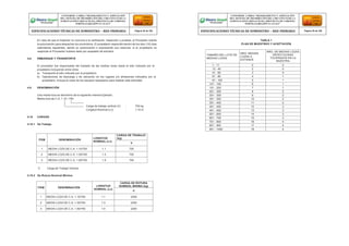 En caso de que el Inspector no concurra a la verificación, inspección o pruebas, el Proveedor solicito
la autorización para despachar los suministros. El propietario respondió dentro de los diez (10) días
calendarios siguientes, dando su autorización o expresando sus reservas, si el propietario no
responde el Proveedor hubiera dado por aceptado tal solicitud.
4.8 EMBARQUE Y TRANSPORTE
El proveedor fue responsable del traslado de las medias lozas hasta el sitio indicado por el
propietario incluyendo entre otros:
a) Transporte al sitio indicado por el propietario.
b) Operaciones de descarga y de ubicación en los lugares y/o almacenes indicados por el
propietario, incluye el costo de los equipos necesarios para realizar esta actividad.
4.9 DENOMINACIÓN
Una media loza se denomino de la siguiente manera:Ejemplo:
Media loza de C.A. 1.10 / 750
TABLA 1
PLAN DE MUESTREO Y ACEPTACIÓN
4.10 CARGAS
4.10.1 De Trabajo
Carga de trabajo vertical (V) : 750 kg
Longitud Nominal (Ln) : 1.10 m
ITEM DENOMINACIÓN
LONGITUD
NOMINAL (Ln)
CARGA DE TRABAJO
(kg)
V
1 MEDIA LOZA DE C.A. 1.10/750 1.1 750
2 MEDIA LOZA DE C.A. 1.30/750 1.3 750
3 MEDIA LOZA DE C.A. 1.50/750 1.5 750
V: Carga de Trabajo Vertical
4.10.2 De Rotura Nominal Mínima
ITEM DENOMINACIÓN
LONGITUD
NOMINAL (Ln)
CARGA DE ROTURA
NOMINAL MINIMA (kg)
V
1 MEDIA LOZA DE C.A. 1.10/750 1.1 2250
2 MEDIA LOZA DE C.A. 1.30/750 1.3 2250
3 MEDIA LOZA DE C.A. 1.50/750 1.5 2250
CONFORME A OBRA:“MEJORAMIENTO Y AMPLIACIÓN
DEL SISTEMA DE DISTRIBUCIÓN DEL CIRCUITO N2 DE LA
SUBESTACIÓNYARINACOCHA, PROVINCIA DE CORONEL
PORTILLO,REGIÓN UCAYALI”
ESPECIFICACIONES TÉCNICAS DE SUMINISTRO – RED PRIMARIA Página 28 de 336
CONFORME A OBRA:“MEJORAMIENTO Y AMPLIACIÓN
DEL SISTEMA DE DISTRIBUCIÓN DEL CIRCUITO N2 DE LA
SUBESTACIÓNYARINACOCHA, PROVINCIA DE CORONEL
PORTILLO,REGIÓN UCAYALI”
ESPECIFICACIONES TÉCNICAS DE SUMINISTRO – RED PRIMARIA Página 29 de 336
TAMAÑO DEL LOTE DE
MEDIAS LOZAS
NRO. MEDIAS
LOZAS A
EXTRAER
NRO. DE MEDIAS LOZAS
DEFECTUOSAS
TOLERADOS EN LA
MUESTRA
1 - 11 0 0
12 - 40 2 0
41 - 60 3 0
61 - 80 4 1
81 - 100 5 1
101 - 150 6 1
151 - 200 7 1
201 - 250 8 2
251 - 300 9 2
301 - 350 10 2
351 - 400 11 2
401 - 450 12 3
451 - 500 13 3
501 - 600 14 3
601 - 700 15 3
701 - 800 16 4
801 - 900 17 4
901 - 1000 18 4
 