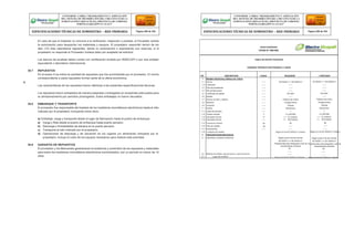 En caso de que el Inspector no concurra a la verificación, inspección o pruebas, el Proveedor solicito
la autorización para despachar los materiales y equipos. El propietario respondió dentro de los
diez (10) días calendarios siguientes, dando su autorización o expresando sus reservas, si el
propietario no responde el Proveedor hubiera dado por aceptado tal solicitud.
Los bancos de pruebas deben contar con certificación emitida por INDECOPI o por otra entidad
equivalente o laboratorio internacional.
30.7 REPUESTOS
En el anexo A se indica la cantidad de repuestos que fue suministrada por el proveedor. El monto
correspondiente a estos repuestos forman parte de la oferta económica.
e
Las características de los repuestos fueron idénticas a las presentes especificaciones técnicas.
Los repuestos fueron embalados de manera separada o entregados en recipientes adecuados para
su almacenamiento por periodos prolongados. Estos embalajes no fueron devueltos.
30.8 EMBARQUE Y TRANSPORTE
El proveedor fue responsable del traslado de los medidores monofásicos electrónicos hasta el sitio
indicado por el propietario incluyendo entre otros:
a) Embalaje, carga y transporte desde el lugar de fabricación hasta el puerto de embarque.
a) Carga y flete desde el puerto de embarque hasta puerto peruano.
b) Descarga y formalidades de aduana en el puerto peruano
c) Transporte al sitio indicado por el propietario.
d) Operaciones de descarga y de ubicación en los lugares y/o almacenes indicados por el
propietario, incluye el costo de los equipos necesarios para realizar esta actividad.
30.9 GARANTÍA DE REPUESTOS
El proveedor y los fabricantes garantizaran la existencia y suministro de los repuestos y materiales
para todos los medidores monofásicos electrónicos suministrados, por un período no menor de 10
años.
CONFORME A OBRA:“MEJORAMIENTO Y AMPLIACIÓN
DEL SISTEMA DE DISTRIBUCIÓN DEL CIRCUITO N2 DE LA
SUBESTACIÓNYARINACOCHA, PROVINCIA DE CORONEL
PORTILLO,REGIÓN UCAYALI”
ESPECIFICACIONES TÉCNICAS DE SUMINISTRO – RED PRIMARIA Página 298 de 336
CONFORME A OBRA:“MEJORAMIENTO Y AMPLIACIÓN
DEL SISTEMA DE DISTRIBUCIÓN DEL CIRCUITO N2 DE LA
SUBESTACIÓNYARINACOCHA, PROVINCIA DE CORONEL
PORTILLO,REGIÓN UCAYALI”
ESPECIFICACIONES TÉCNICAS DE SUMINISTRO – RED PRIMARIA Página 299 de 336
REDES PRIMARIAS
MEDIDOR TRIFASICO ELECTRONICO 4 HILOS
(AP)
DESCRIPCION
Dimensiones
Hz
kg
------
60
------
------
Requisitos y pruebas mecánicas
Lugar de conexión
Según punto 5 de las normas
Policarbonato auto-extinguible u otro de
características similares
o
1 Medidor Electrónico trifásico de 4 Hilos
1.1 Norma ------ IEC 62052-11 / IEC 62053-21
1.2 Fabricante ------ ------
1.3 País de procedencia ------ ------
1.4 Año de fabricación ------ ------
1.5 Certificado de calidad ------ ISO 9001
1.6 Modelo ------ ------
1.7 Número de hilos y sistema ------ Trifásico de 4 hilos
1.8 Medición ------ Energía Activa
1.9 Conexión ------ Directa
1.1 Diseño ------ Electrónico
1.11 Clase de precisión ------ 1
1.12 Tensión nominal V 3 x 220/380
1.13
1.14
Intensidad nominal
Intensidad máxima
A
------
= < 10 (indicar)
= > 100 (indicar)
IEC 62052-11 / IEC 62053-21
------
------
------
ISO 9001
------
Trifásico de 4 hilos
Energía Activa
Directa
Electrónico
1
3 x 220/380
= < 10 (indicar)
= > 100 (indicar)
60
------
------
Según 8.4 de IEC 62053-21 (indicar)
Según punto 5 de las normas
IEC 62052-11 e IEC 62053-21
Policarbonato auto-extinguible u otro de
características similares
o
superiores que cumplan con el punto 5 de las
normas IEC 62052-11 e IEC 62053-21 (Indicar
material del
------ medidor ofrecido)
------ Frontal inferior
60
------
------
Según 8.4 de IEC 62053-21 (indicar)
 