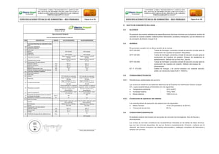 6 DUCTO DE CONCRETO DE 4 VIAS
6.1 ALCANCE
El presente documento establece las especificaciones técnicas mínimas que cumplieron ductos de
concreto en cuanto a diseño, materia prima, fabricación, pruebas y transporte, que se utilizaron en
la concesión de Electro Ucayali S.A.
6.2 NORMAS
El suministro cumplio con la última versión de la norma:
NTP 339.009 : Tubos de hormigón (concreto) simple de sección circular para la
conducción de Líquidos sin presión. Requisitos.
NTP 339.065 : Tubos de hormigón (concreto) simple de sección circular para la
conducción de Líquidos sin presión. Ensayo de resistencia al
aplastamiento. Método de los tres filos. 2da ed.
NTP 339.068 : Tubos de hormigón (concreto) simple de sección circular para la
conducción de Líquidos sin presión. Método del ensayo de
dimensiones.
N.T.P. 370.050 : Cables de energía y de control aislados con material extruido
sólido con tensiones hasta Eo/E = 18/30 Kv.
6.3 CONDICIONES TECNICAS
6.3.1 Condiciones ambientales de servicio
Los ductos se instaló en los sistemas eléctricos de la Empresa de Distribución Electro Ucayali
S.A. cuyas características ambientales son las siguientes:
 Temperatura ambiente : 25ºC a 40ºC
 Humedad relativa : 10% a 95%
 Altura máxima : 1000 m.s.n.m.
6.3.2 Condiciones de operación del sistema
Las características de operación del sistema son las siguientes:
 Media Tensión : 10 kV (Proyectado a 22,90 KV)
 Frecuencia de servicio : 60 Hz.
6.4 CONDICIONES GENERALES
El acabado exterior (terminado) de los ductos de concreto fue homogéneo, libre de fisuras y
escoriaciones.
Firma y Sello del Fabricante
Los ductos de concreto cumplieron las características indicadas en las tablas de datos técnicos,
que son las mínimas requeridas, las que se llenaron completamente, firmarse y sellarse por el
oferente: así mismo incluyeron los diseños estructurales y catálogos completos del fabricante y
sellador de concreto.
CONFORME A OBRA:“MEJORAMIENTO Y AMPLIACIÓN
DEL SISTEMA DE DISTRIBUCIÓN DEL CIRCUITO N2 DE LA
SUBESTACIÓNYARINACOCHA, PROVINCIA DE CORONEL
PORTILLO,REGIÓN UCAYALI”
ESPECIFICACIONES TÉCNICAS DE SUMINISTRO – RED PRIMARIA Página 34 de 336
CONFORME A OBRA:“MEJORAMIENTO Y AMPLIACIÓN
DEL SISTEMA DE DISTRIBUCIÓN DEL CIRCUITO N2 DE LA
SUBESTACIÓNYARINACOCHA, PROVINCIA DE CORONEL
PORTILLO,REGIÓN UCAYALI””
ESPECIFICACIONES TÉCNICAS DE SUMINISTRO – RED PRIMARIA Página 35 de 336
REDES PRIMARIAS
FICHA N° 201-001
TABLA DE DATOS TÉCNICOS
CAJA DE REGISTRO DE CONCRETO PARA PAT
ÍTEM DESCRIPCIÓN UNIDAD VALOR REQUERIDO VALOR GARANTIZADO
CAJA DE REGISTRO DE CONCRETO PARA
PAT
1.0 CAJA DE CONCRETO
1.1 País de Procedencia
1.2 Fabricante
1.3 Norma NTP 334.081 NTP 334.081
1.4 Materiales
1.5 Fabricación NTP 334.081 NTP 334.081
1.6 Requisitos de acabado
Según numeral 5.1 de NTP
334.081
Según numeral 5.1 de NTP
334.081
1.7 Resistencia del concreto
Según numeral 5.3 de NTP
334.081
Según numeral 5.3 de NTP
334.081
1.8 Dimensiones: (Ver plano adjunto)
Diámetro exterior mm 400 ± 2 400 ± 2
Espesor de la pared mm 53 ± 2 53 ± 2
Altura total mm 300 ± 2 300 ± 2
Radio de abertura para tapa mm 173 173
Diámetro de abertura para paso del conductor mm 30 30
2.0 TAPA DE CONCRETO ARMADO
2.1 País de Procedencia
2.2 Fabricante
2.3 Norma NTP 350.085 en lo aplicable NTP 350.085 en lo aplicable
2.4 Materiales
Según numeral 4.1.1 de NTP
350.085
Según numeral 4.1.1 de NTP
350.085
2.5 Condiciones generales
Según numerales 3.1, 3.1.1,
3.1.3, 3.1.4, 3.5, 3.6 de NTP
350.085
Según numerales 3.1, 3.1.1,
3.1.3, 3.1.4, 3.5, 3.6 de NTP
350.085
2.6 Requisitos de acabado
Textura adecuada, sin rajaduras,
cangrejeras, grietas, porosidades,
esquinas o bordes rotos o
despostillados.
Textura adecuada, sin rajaduras,
cangrejeras, grietas, porosidades,
esquinas o bordes rotos o
despostillados.
2.7 Unión de la armadura
Por puntos de soldadura, según
NTP 350.002
Por puntos de soldadura, según
NTP 350.002
2.8
Proporción de cemento mínima con respecto
al volumen de hormigón.
Kg/m3 380
380
2.9 Resistencia a la flexión en el centro de la tapa kN 20 20
2.10 Marco de la tapa:
Material
Fierro Fundido, núcleo gris, grano
fino y uniforme.
Fierro Fundido, núcleo gris, grano
fino y uniforme.
Dimensiones Platina de 1/16” (1.58 mm) Platina de 1/16” (1.58 mm)
Norma ISO 1083 ISO 1083
2.11 Dimensiones: (Ver plano adjunto)
Diámetro exterior mm 340 ± 3 340 ± 3
Espesor total mm 25 ± 3 25 ± 3
Huelgo mm 3 ± 1 3 ± 1
3.0 Certificado de garantía de calidad técnica Años 2
2
NTP 334.081
 