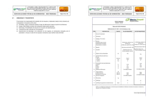 8.7 EMBARQUE Y TRANSPORTE
El proveedor fue responsable del traslado de los equipos y materiales hasta el sitio indicado por
el propietario incluyendo entre otros:
a) Embalaje, carga y transporte desde el lugar de fabricación hasta el puerto de embarque.
b) Carga y flete desde el puerto de embarque hasta puerto peruano.
c) Descarga y formalidades de aduana en el puerto de desembarque.
d) Transporte al sitio indicado por el propietario.
e) Operaciones de descarga y de ubicación en los lugares y/o almacenes indicados por el
propietario, incluye el costo de los equipos necesarios para realizar esta actividad.
CONFORME A OBRA:“MEJORAMIENTO Y AMPLIACIÓN
DEL SISTEMA DE DISTRIBUCIÓN DEL CIRCUITO N2 DE LA
SUBESTACIÓNYARINACOCHA, PROVINCIA DE CORONEL
PORTILLO,REGIÓN UCAYALI”
ESPECIFICACIONES TÉCNICAS DE SUMINISTRO – RED PRIMARIA Página 48 de 336
CONFORME A OBRA:“MEJORAMIENTO Y AMPLIACIÓN
DEL SISTEMA DE DISTRIBUCIÓN DEL CIRCUITO N2 DE LA
SUBESTACIÓNYARINACOCHA, PROVINCIA DE CORONEL
PORTILLO,REGIÓN UCAYALI”
ESPECIFICACIONES TÉCNICAS DE SUMINISTRO – RED PRIMARIA Página 49 de 336
REDES PRIMARIAS
FICHA N° 181-001
TABLA DE DATOS TECNICOS
PERFILES DE A°G° TIPO ''L'' DE 75x75x6mmx1.42m
ITEM DESCRIPCION UNIDAD VALOR REQUERIDO VALOR GARANTIZADO
1 País de Procedencia
ASTM A36 y ASTM A-153
ASTM A123
ASTMA 123, ASTM 153 o DIN
Plancha de Acero SAE 1020
Superficie limpia, fina,
libre de rebabas y fisuras
100
75x75
1420
6
0.26
0.4
0.04
0.05
Ver detalle armados
2540
4080
Ver detalle armados
SI
2
2 Fabricante
3 Catálogo / Nº de Serie
4 Normas
Perfiles de acero normal ASTM A36 y ASTM A-153
Galvanización de perfiles ASTM A123
Galvanización en caliente ASTMA 123, ASTM 153 o DIN
5 Material Plancha de Acero SAE 1020
6 Acabado Superficie limpia, fina,
libre de rebabas y fisuras
7 Espesor mínimo Galvanizado um 100
8 Características del perfil tipo L
Riostra
perfil "L" mmxmm 75x75
longitud mm 1420
espesor mm 6
9 Composición Química (referencial)
Carbono % 0.26
Silicio % 0.4
Fosforo % 0.04
Azufre % 0.05
10 Detalles de fabricación Ver detalle armados
11 Carga de Rotura kN
Limite de fluencia Kg/cm2 2540
Resistencia a la tracción Kg/cm2 4080
12 Numero de agujeros Ver detalle armados
13 Peso Aprox. kg
14 Catálogos SI
15 Certificado de garantía de calidad técnica Años 2
NOTA: Los detalles de la fabricación y las dimensiones de Bastidores, Botadores, Soportes de maniobra y Riostras se
adjuntan en el “Detalle de Armados”.
Firma y Sello del Fabricante
 