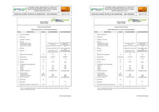 NOTA: Los detalles de la fabricación y las dimensiones de Bastidores, Botadores, Soportes de maniobra y Riostras se
adjuntan en el “Detalle de Armados”.
NOTA: Los detalles de la fabricación y las dimensiones de Bastidores, Botadores, Soportes de maniobra y Riostras se
adjuntan en el “Detalle de Armados”.
Firma y Sello del Fabricante Firma y Sello del Fabricante
CONFORME A OBRA:“MEJORAMIENTO Y AMPLIACIÓN
DEL SISTEMA DE DISTRIBUCIÓN DEL CIRCUITO N2 DE LA
SUBESTACIÓNYARINACOCHA, PROVINCIA DE CORONEL
PORTILLO,REGIÓN UCAYALI”
ESPECIFICACIONES TÉCNICAS DE SUMINISTRO – RED PRIMARIA Página 52 de 336
CONFORME A OBRA:“MEJORAMIENTO Y AMPLIACIÓN
DEL SISTEMA DE DISTRIBUCIÓN DEL CIRCUITO N2 DE LA
SUBESTACIÓNYARINACOCHA, PROVINCIA DE CORONEL
PORTILLO,REGIÓN UCAYALI”
ESPECIFICACIONES TÉCNICAS DE SUMINISTRO – RED PRIMARIA Página 53 de 336
REDES PRIMARIAS
FICHA N° 181-004
TABLA DE DATOS TECNICOS
PERFIL ANGULAR TIPO "U" AoGo (50x50x75x6x2400mm)
ITEM DESCRIPCION UNIDAD VALOR REQUERIDO VALOR GARANTIZADO
1 País de Procedencia
ASTM A36 y ASTM A-153
ASTM A123
ASTMA 123, ASTM 153 o
DIN
Plancha de Acero SAE
1020
Superficie limpia, fina,
libre de rebabas y fisuras
100
50x50x75
6
2400
0.26
0.4
0.04
0.05
Ver detalle armados
2540
4080
Ver detalle armados
SI
2
2 Fabricante
3 Catálogo / Nº de Serie
4 Normas
Perfiles de acero normal ASTM A36 y ASTM A-153
Galvanización de perfiles ASTM A123
Galvanización en caliente ASTMA 123, ASTM 153 o DIN
5 Material Plancha de Acero SAE 1020
6 Acabado Superficie limpia, fina,
libre de rebabas y fisuras
7 Espesor mínimo Galvanizado um 100
8 lado del perfil mmxmmxmm 50x50x75
9 espesor del perfil mm 6
10 longitud mm 2400
11 Composición Química (referencial)
Carbono % 0.26
Silicio % 0.4
Fosforo % 0.04
Azufre % 0.05
12 Detalles de fabricación Ver detalle armados
13 Carga de Rotura kN
Limite de fluencia Kg/cm2 2540
Resistencia a la tracción Kg/cm2 4080
14 Numero de agujeros Ver detalle armados
15 Peso Aprox. kg
16 Catálogos SI
17 Certificado de garantía de calidad técnica Años 2
REDES PRIMARIAS
FICHA N° 181-005
TABLA DE DATOS TECNICOS
PERFIL ANGULAR TIPO "U" AoGo (75x75x100x9.5x2800mm)
ITEM DESCRIPCION UNIDAD VALOR REQUERIDO VALOR GARANTIZADO
1 País de Procedencia
ASTM A36 y ASTM A-153
ASTM A123
ASTMA 123, ASTM 153 o
DIN
Plancha de Acero SAE
1020
Superficie limpia, fina,
libre de rebabas y fisuras
100
75x75x100
9.5
2800
0.26
0.4
0.04
0.05
Ver detalle armados
2540
4080
Ver detalle armados
SI
2
2 Fabricante
3 Catálogo / Nº de Serie
4 Normas
Perfiles de acero normal ASTM A36 y ASTM A-153
Galvanización de perfiles ASTM A123
Galvanización en caliente ASTMA 123, ASTM 153 o DIN
5 Material Plancha de Acero SAE 1020
6 Acabado Superficie limpia, fina,
libre de rebabas y fisuras
7 Espesor mínimo Galvanizado um 100
8 lado del perfil mmxmmxmm 75x75x100
9 espesor del perfil mm 9.5
10 longitud mm 2800
11 Composición Química (referencial)
Carbono % 0.26
Silicio % 0.4
Fosforo % 0.04
Azufre % 0.05
12 Detalles de fabricación Ver detalle armados
13 Carga de Rotura kN
Limite de fluencia Kg/cm2 2540
Resistencia a la tracción Kg/cm2 4080
14 Numero de agujeros Ver detalle armados
15 Peso Aprox. kg
16 Catálogos SI
17 Certificado de garantía de calidad técnica Años 2
 