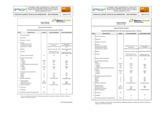 REDES PRIMARIAS
FICHA N° 181-006
TABLA DE DATOS TECNICOS
BASTIDOR PREFABRICADO TIPO II DE (75mmx75mmx6mmx2.60m) + RIOSTRA
ITEM DESCRIPCION UNIDAD VALOR REQUERIDO VALOR GARANTIZADO
1 País de Procedencia
ASTM A36 y ASTM A-153
ASTM A123
ASTMA 123, ASTM 153 o
DIN
Plancha de Acero SAE
1020
Superficie limpia, fina,
libre de rebabas y fisuras
100
75x75
2600
6
2350
75x75
1984
6
0.26
0.4
0.04
0.05
Ver detalle armados
2540
4080
Ver detalle armados
SI
2
2 Fabricante
3 Catálogo / Nº de Serie
4 Normas
Perfiles de acero normal ASTM A36 y ASTM A-153
Galvanización de perfiles ASTM A123
Galvanización en caliente ASTMA 123, ASTM 153 o DIN
5 Material Plancha de Acero SAE 1020
6 Acabado Superficie limpia, fina,
libre de rebabas y fisuras
7 Espesor mínimo Galvanizado um 100
8 Características del Bastidor
Brazo
perfil "L" mmxmm 75x75
longitud mm 2600
espesor mm 6
distancia agujero eje poste-eje aislador mm 2350
Riostra
perfil "L" mmxmm 75x75
longitud mm 1984
espesor mm 6
9 Composición Química (referencial)
Carbono % 0.26
Silicio % 0.4
Fosforo % 0.04
Azufre % 0.05
10 Detalles de fabricación Ver detalle armados
11 Carga de Rotura kN
Limite de fluencia Kg/cm2 2540
Resistencia a la tracción Kg/cm2 4080
12 Numero de agujeros Ver detalle armados
13 Peso Aprox. kg
14 Catálogos SI
15 Certificado de garantía de calidad técnica Años 2
NOTA: Los detalles de la fabricación y las dimensiones de Bastidores, Botadores, Soportes de maniobra y Riostras se
adjuntan en el “Detalle de Armados”.
Firma y Sello del Fabricante NOTA: Los detalles de la fabricación y las dimensiones de Bastidores, Botadores, Soportes de maniobra y Riostras se
adjuntan en el “Detalle de Armados”.
CONFORME A OBRA:“MEJORAMIENTO Y AMPLIACIÓN
DEL SISTEMA DE DISTRIBUCIÓN DEL CIRCUITO N2 DE LA
SUBESTACIÓNYARINACOCHA, PROVINCIA DE CORONEL
PORTILLO,REGIÓN UCAYALI”
ESPECIFICACIONES TÉCNICAS DE SUMINISTRO – RED PRIMARIA Página 54 de 336
CONFORME A OBRA:“MEJORAMIENTO Y AMPLIACIÓN
DEL SISTEMA DE DISTRIBUCIÓN DEL CIRCUITO N2 DE LA
SUBESTACIÓNYARINACOCHA, PROVINCIA DE CORONEL
PORTILLO,REGIÓN UCAYALI”
ESPECIFICACIONES TÉCNICAS DE SUMINISTRO – RED PRIMARIA Página 55 de 336
REDES PRIMARIAS
FICHA N° 181-007
TABLA DE DATOS TECNICOS
BASTIDOR PREFABRICADO TIPO III DE (75mmx75mmx6mmx3.30m) + RIOSTRA
ITEM DESCRIPCION UNIDAD VALOR REQUERIDO VALOR GARANTIZADO
1 País de Procedencia
ASTM A36 y ASTM A-153
ASTM A123
ASTMA 123, ASTM 153 o DIN
Plancha de Acero SAE 1020
Superficie limpia, fina,
libre de rebabas y fisuras
100
75x75
3000
6
2750
75x75
2208
6
0.26
0.4
0.04
0.05
Ver detalle armados
2540
4080
Ver detalle armados
SI
2
2 Fabricante
3 Catálogo / Nº de Serie
4 Normas
Perfiles de acero normal ASTM A36 y ASTM A-153
Galvanización de perfiles ASTM A123
Galvanización en caliente ASTMA 123, ASTM 153 o DIN
5 Material Plancha de Acero SAE 1020
6 Acabado Superficie limpia, fina,
libre de rebabas y fisuras
7 Espesor mínimo Galvanizado um 100
8 Características del Bastidor
Brazo
perfil "L" mmxmm 75x75
longitud mm 3000
espesor mm 6
distancia agujero eje poste-eje aislador mm 2750
Riostra
perfil "L" mmxmm 75x75
longitud mm 2208
espesor mm 6
9 Composición Química (referencial)
Carbono % 0.26
Silicio % 0.4
Fosforo % 0.04
Azufre % 0.05
10 Detalles de fabricación Ver detalle armados
11 Carga de Rotura kN
Limite de fluencia Kg/cm2 2540
Resistencia a la tracción Kg/cm2 4080
12 Numero de agujeros Ver detalle armados
13 Peso Aprox. kg
14 Catálogos SI
15 Certificado de garantía de calidad técnica Años 2
 